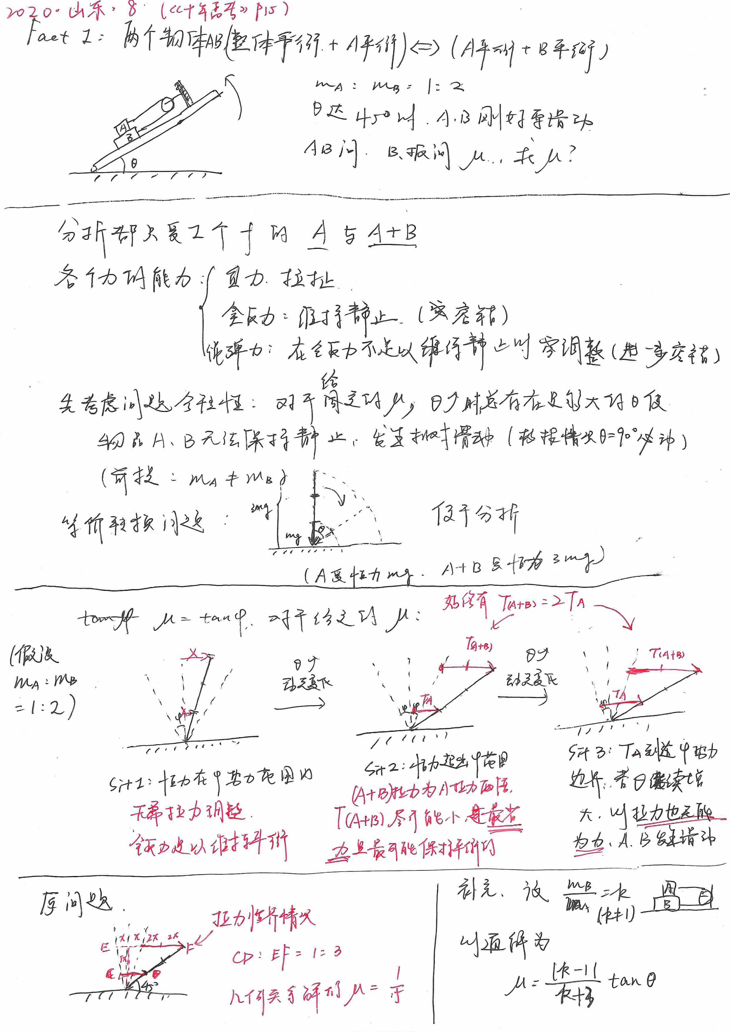 2020 高考物理山东卷第 8 题总结